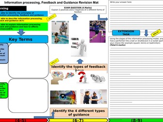 Information processing, guidance and feedback learning mat