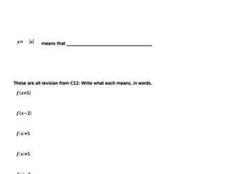 Transforming Graphs of Functions