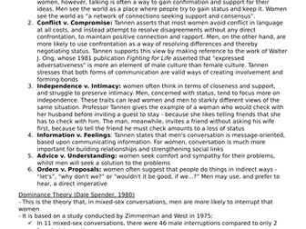 A Level English Language Notes - Language and Gender