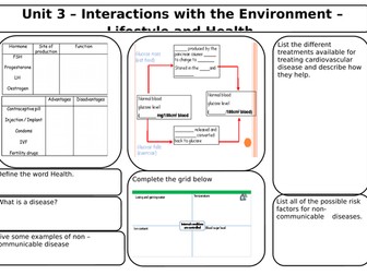 AQA Synergy Unit 3 Revision sheets