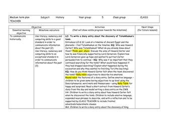 Ancient Egyptians Topic - UKS2