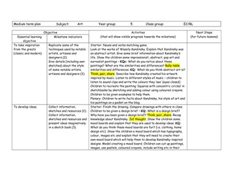 Kandinsky art topic - KS2