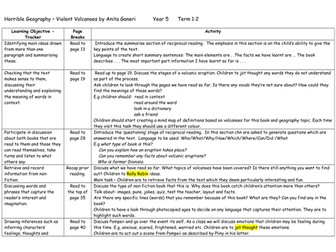 Horrible Geographies Volcanoes - Guided Reading