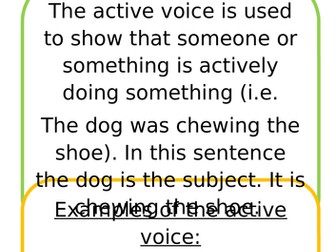Grammar and Punctuation Display Resources (KS2)