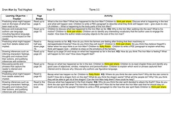 Whole Class Guided Reading - Ted Hughes, The Iron Man