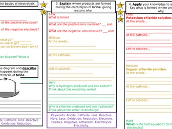Electrolysis Differentiated and Levelled Question Mat