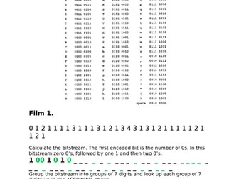 Run Length Encryption