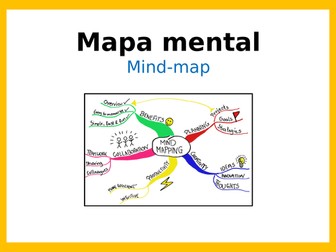 Mind-map for Spanish