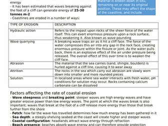 A Level Geography Coast Notes - Geomorphological processes