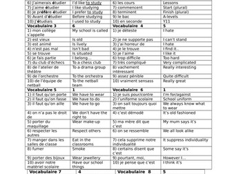 French GCSE vocab list