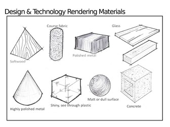 Rendering Materials A3 Worksheets