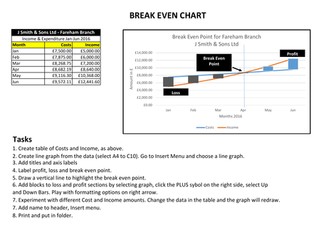 Business GCSE Break Even spreadsheet task