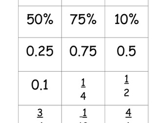 Game/Activity to match Equivalent  Fractions Decimals and Percentages