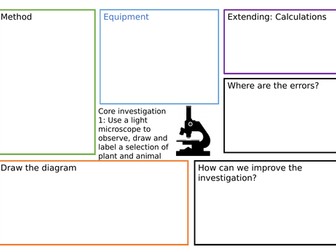 KS3 Core investigation- Microscopes