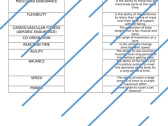 Components of Fitness Definition Match Up Activity