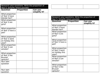 Ratio and proportion activities
