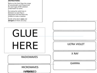 Electromagnetic Spectrum TEMPLATES ONLY (foldable and information hunt grid)