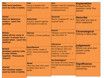 Word mats for KS3