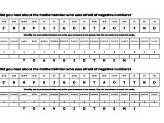 Simplifying Algebra Collecting Like Terms Code Breaker