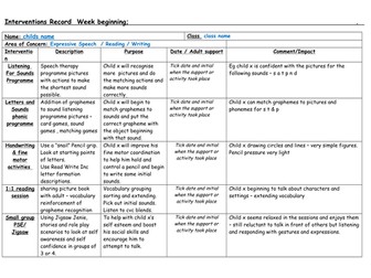 weekly interventions record for a vulnerable child