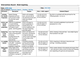 weekly interventions record for a vulnerable child