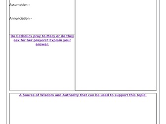 Edexcel 9-1 Spec A Sources of Wisdom and Authority RECAP Revision Worksheets
