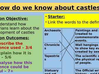 NEW OCR History A KENILWORTH CASTLE:  Sources