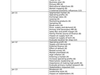 Ed Excel Unit 1 Exam Tracker