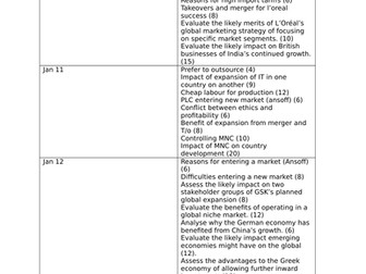 Ed Excel Unit 3 Exam Question Tracker