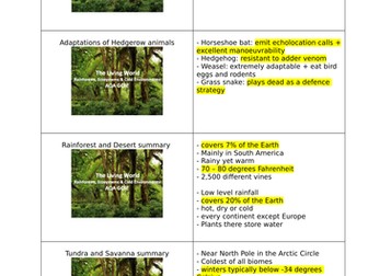 Geography The Living World revision cards