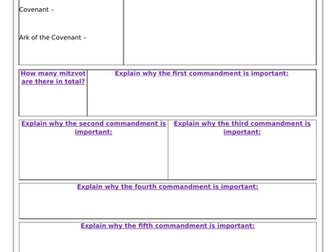 Edexcel 9-1 Judaism Beliefs and Teachings Revision Worksheets