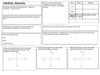 Edexcel GCSE  CP9 / SP10 Revision Mat