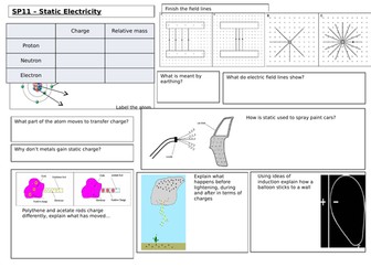Edexcel GCSE Physics Revision Mat - SP11 - Static Electricity