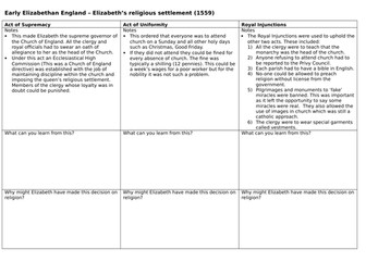Early Elizabethan England - Religious Settlement Worksheet