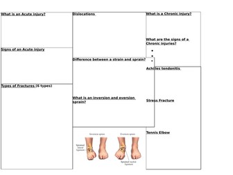 AQA- A level Physical Education- Chapter 3 Injury Prevention