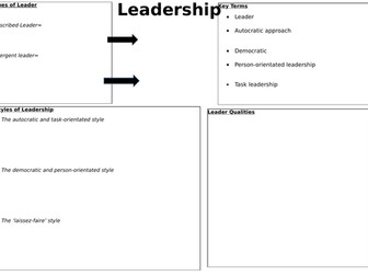 A level PE- Sport Psychology resources- Chapter 5 and revision