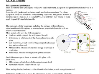 AQA-GCSE Biology-Paper 1 Revision notes