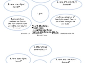 Year 6 - Science Assessment Challenge Wheels for all topics.
