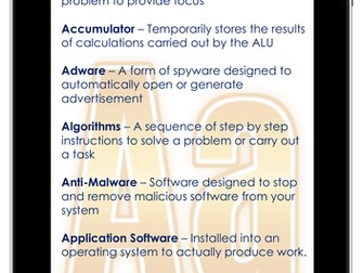 Computer Science A-Z Wall Display
