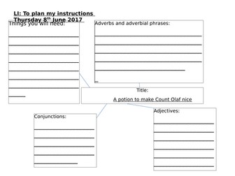 Instruction Writing 3 days of Lessons Year 3/4