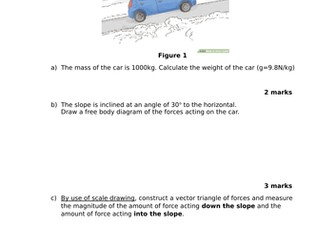 GCSE Physics 9-1 Mass Weight Triangle of Forces (equilibrium)