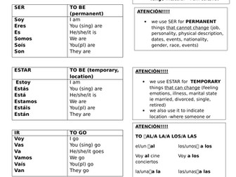 IRREGULAR VERBS PRESENT TENSE Reference sheet