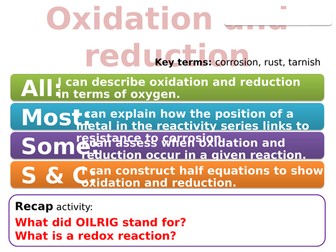 CC11c Oxidation and reduction (Edexcel Combined Science)