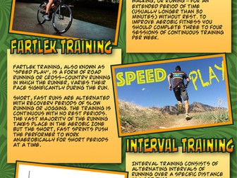 BTEC Sport Level 2 Unit 1 Topic Revision posters