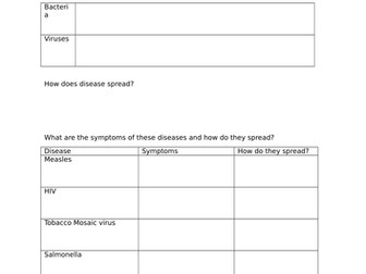 Infection and response revision pack