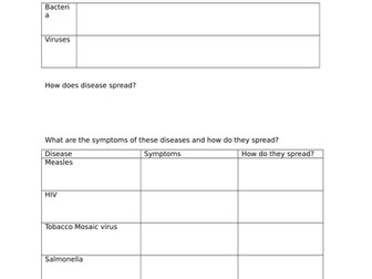 Infection and response revision pack