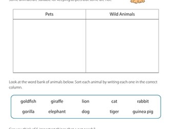 Keeping Animals as Pets