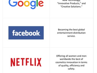 Aims and objectives - Card sort