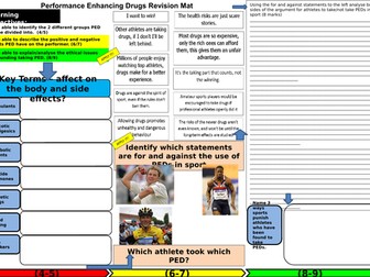 Performance Enhancing Drugs learning mat