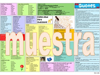 Como agua para chocolate - A3 Essay Mat